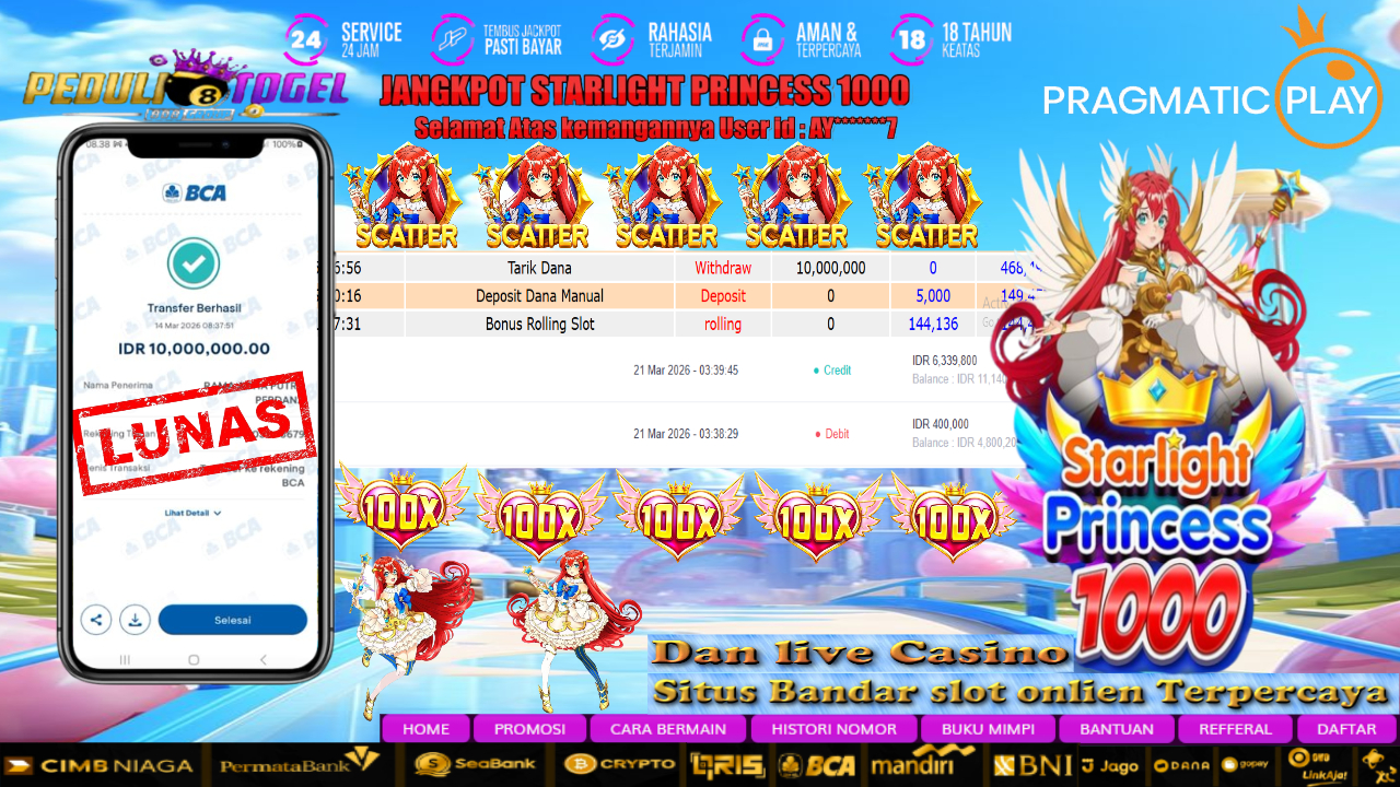 Prediksi Maxwin Peduli Toto