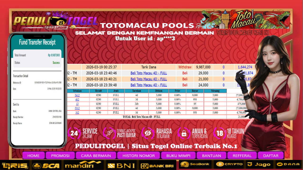 Prediksi Maxwin Peduli Toto